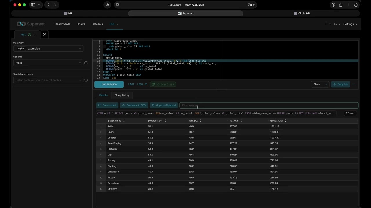 Создание прогресс бара в виде круговой диаграммы в Apache Superset - Полный курс по Apache Superset