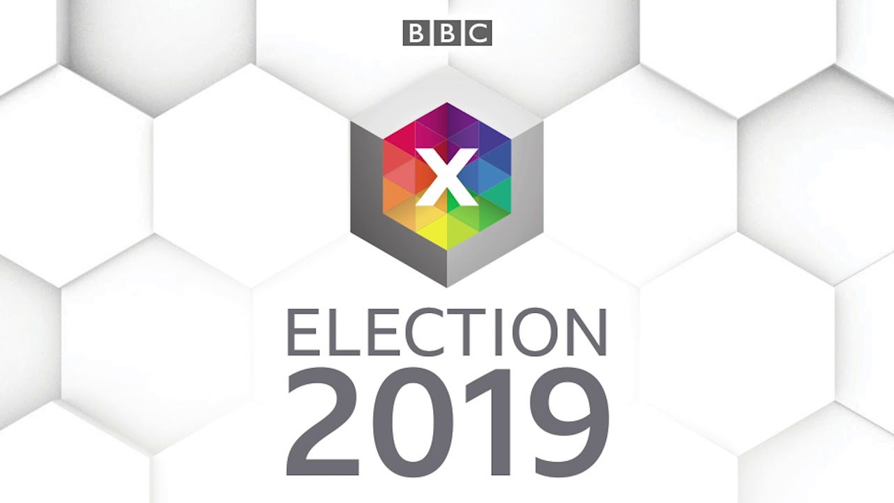 BBC 2019 General Election Theme Music