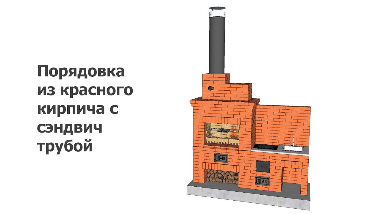 Порядовка из красного кирпича с сэндвич-трубой
