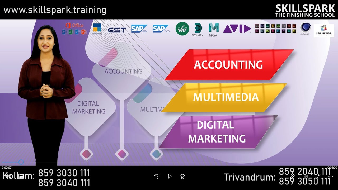 All About Skillspark The Finishing School