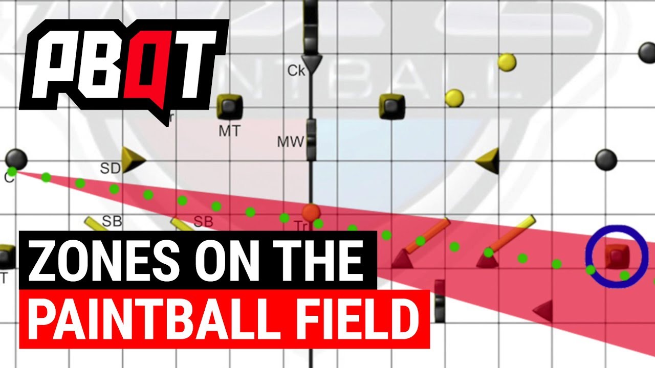 What Are Zones On The Paintball Field?