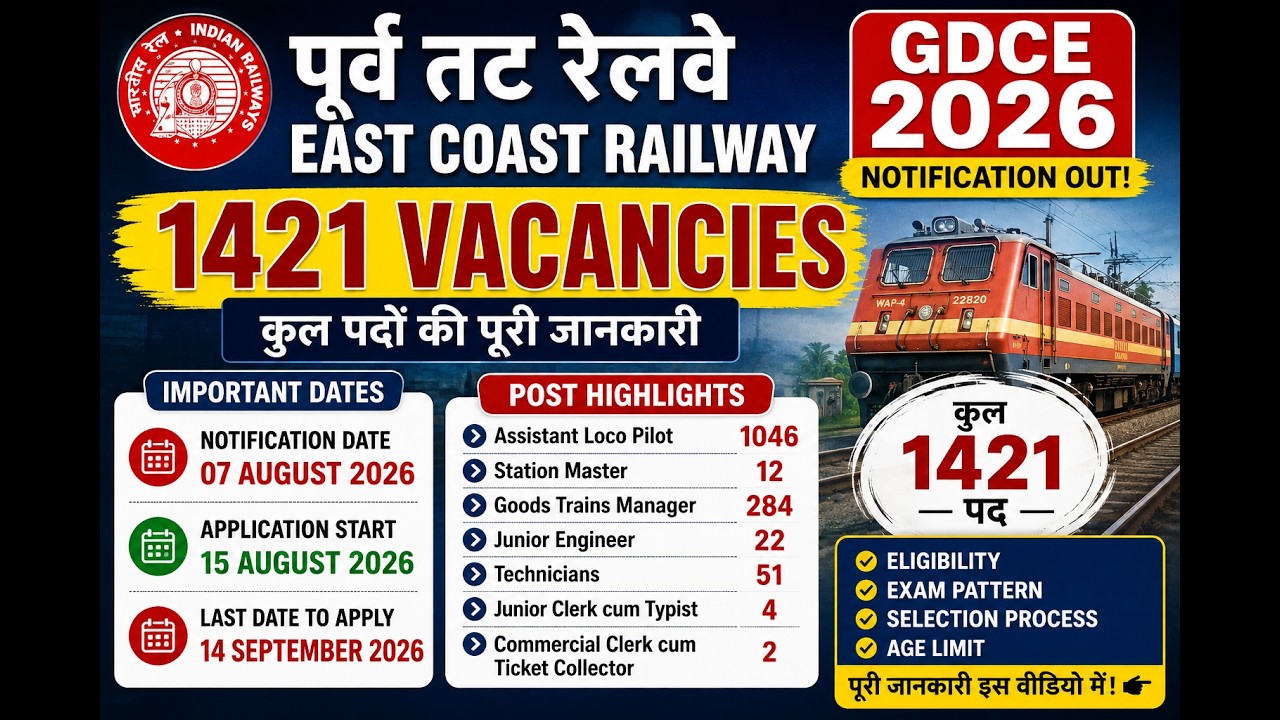 Railway GDCE 2026 Notification OUT 🔥 1421 Vacancies | ALP, SM, GTM | Eligibility & Full Details