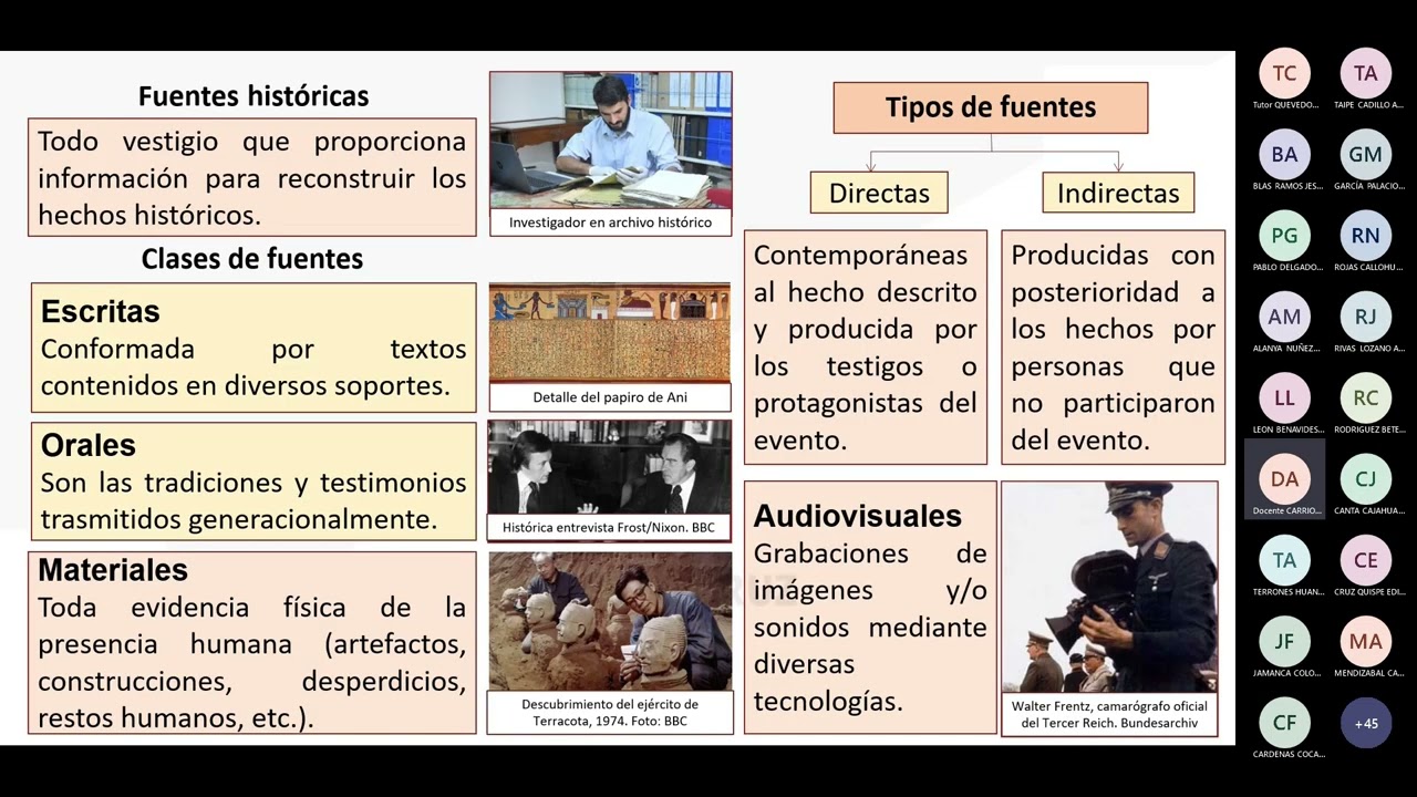 Historia - Semana 01 - Pre San Marcos Ciclo 2023-I