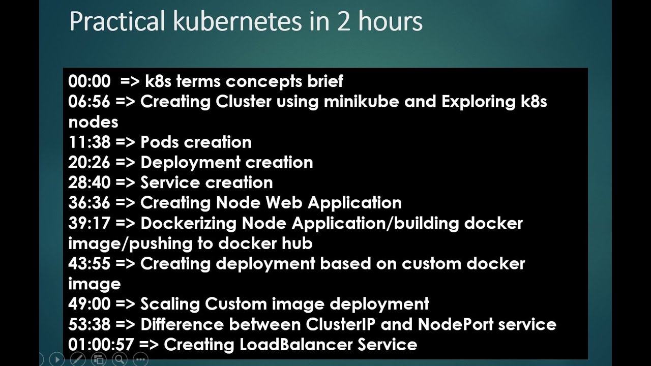 Practical #kubernetes in 2 hours