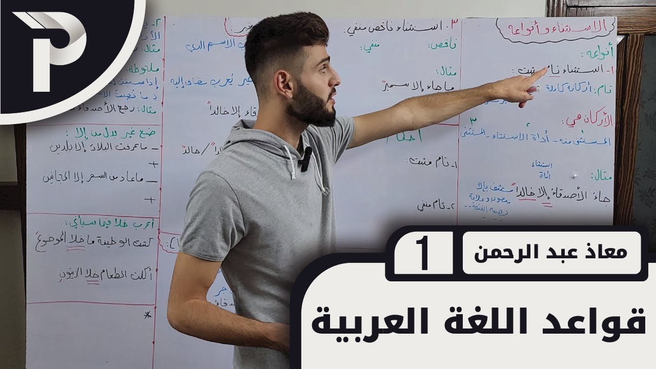 قواعد اللغة العربيّة || 1 || الاستثناء و أنواعه (1)