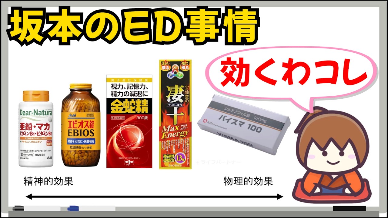 坂本さんのED対策サプリ&ドリンク赤裸々大公開スペシャル【幕末志士 切り抜き】2026/2/14
