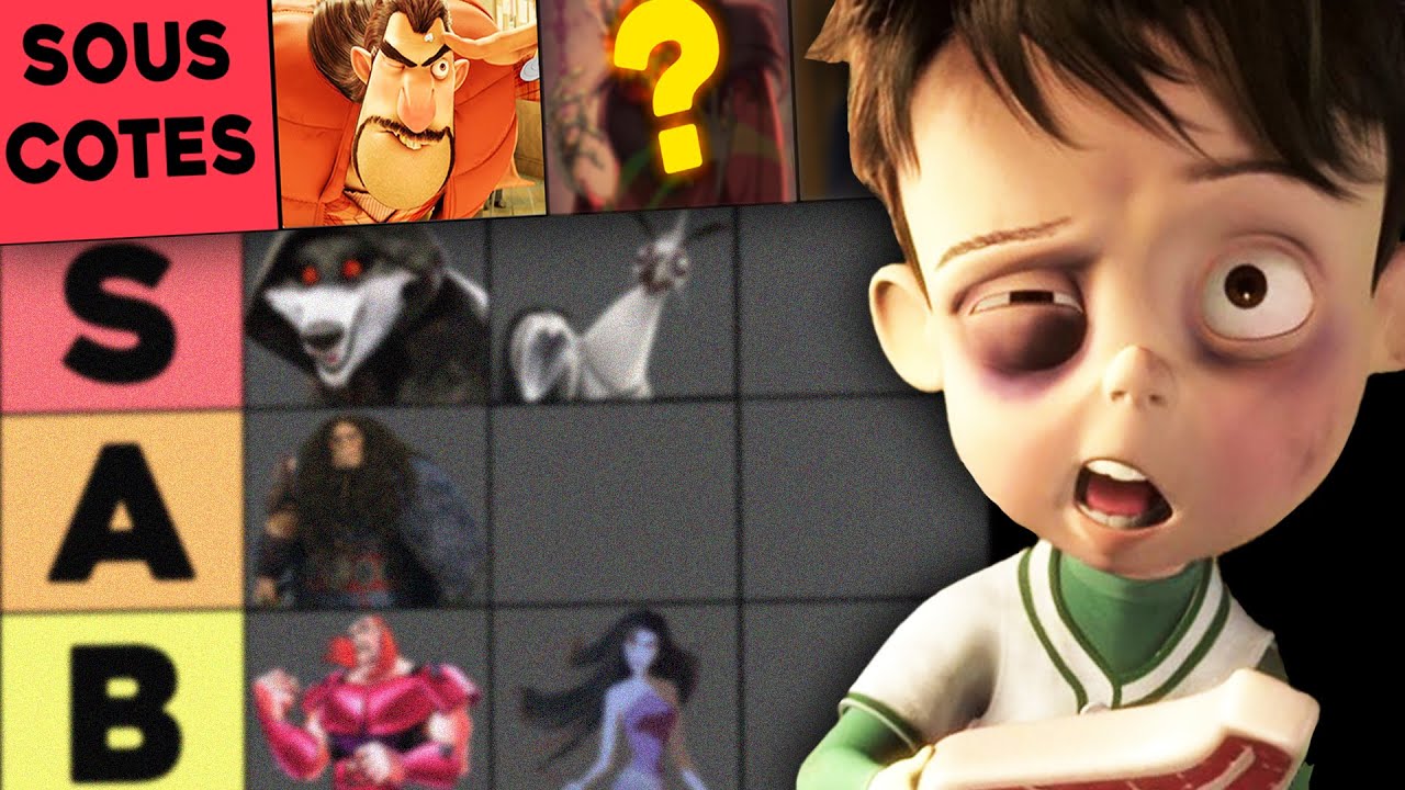Les ANTAGONISTES SOUS-COTÉS de L'ANIMATION !