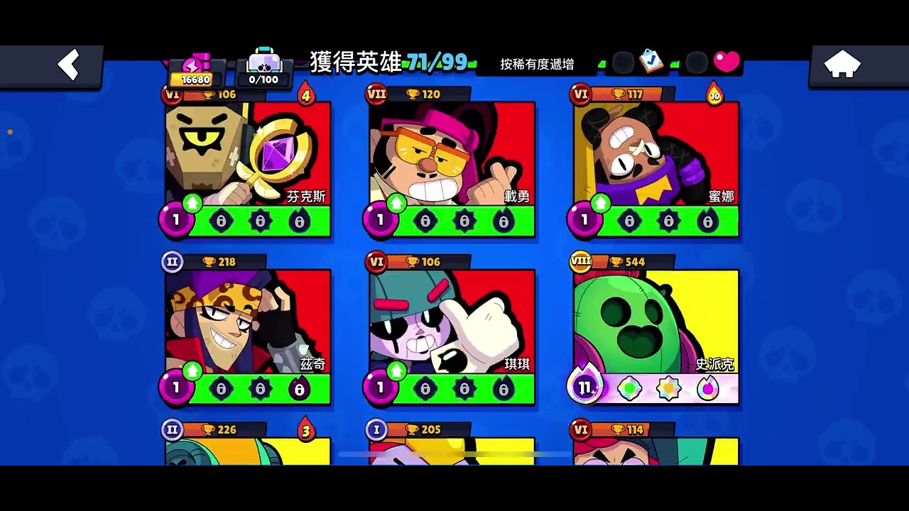 (￼￼達克) 今天來玩賴瑞與羅瑞。￼