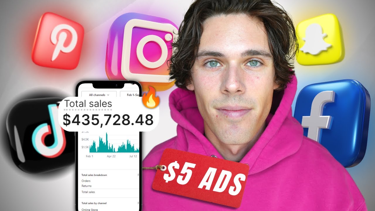 This Shopify Dropshipping Ad Strategy WORKS.
