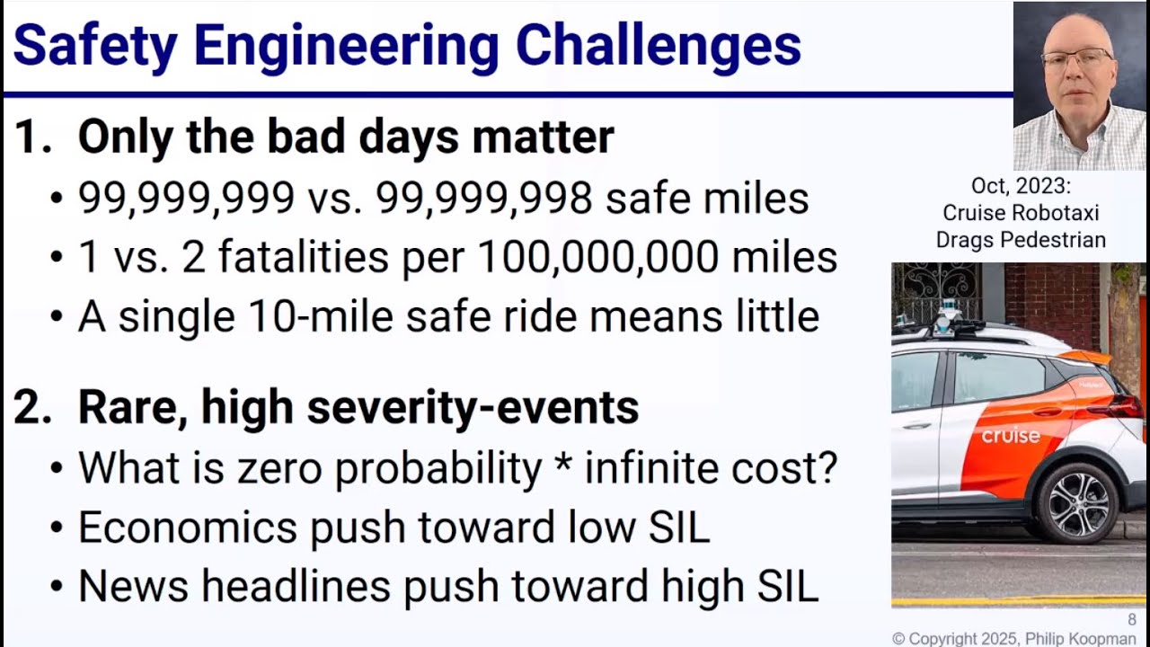 Проблемы техники безопасности / L202 Short