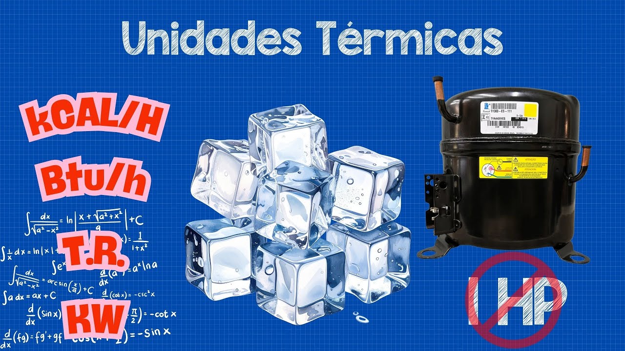 BTU, Watts, kcal e TR: Guia Definitivo de Unidades Térmicas: Refrigeração e Climatização