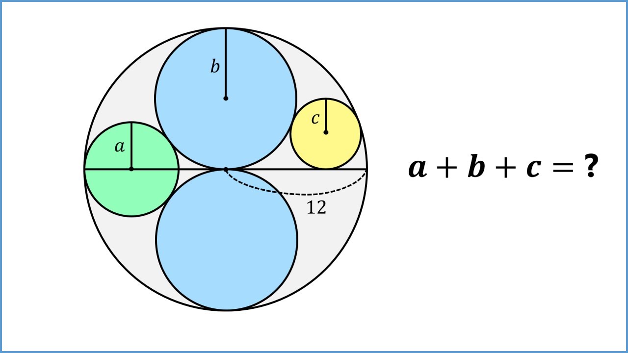 Advanced geometry - circles inside of a circle