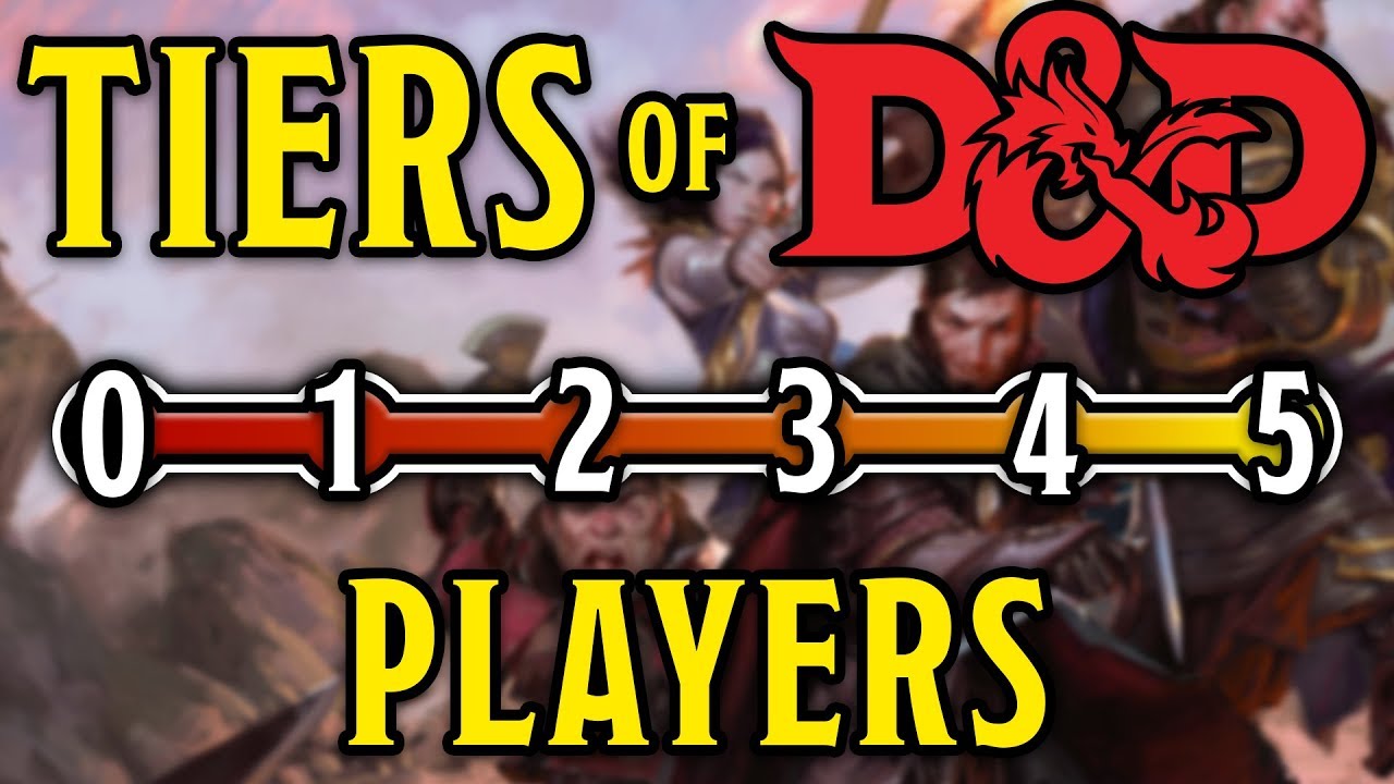 Игроки Dungeons and Dragons по уровням
