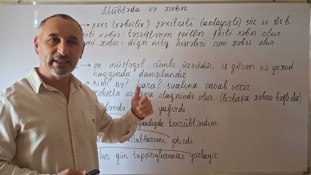 Mübtəda və xəbər