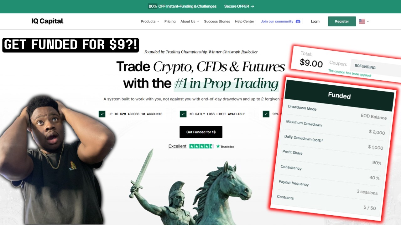 Is This the Cheapest Prop Firm? IQ Capital Review