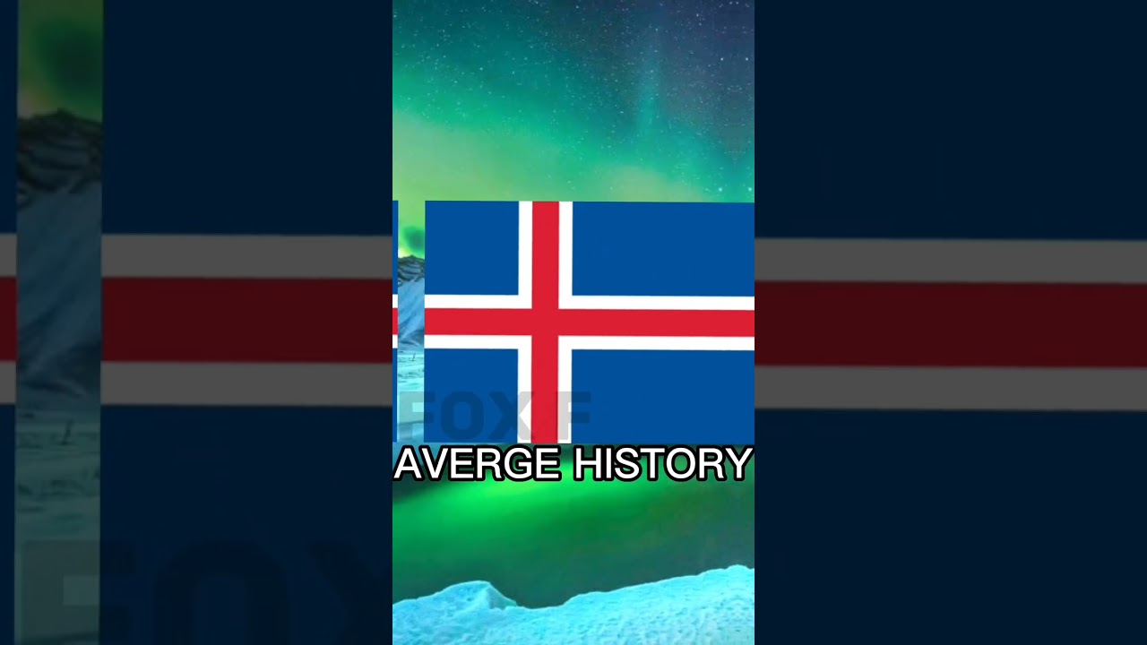 Countries but ranked by history [P1] ||#history #geography