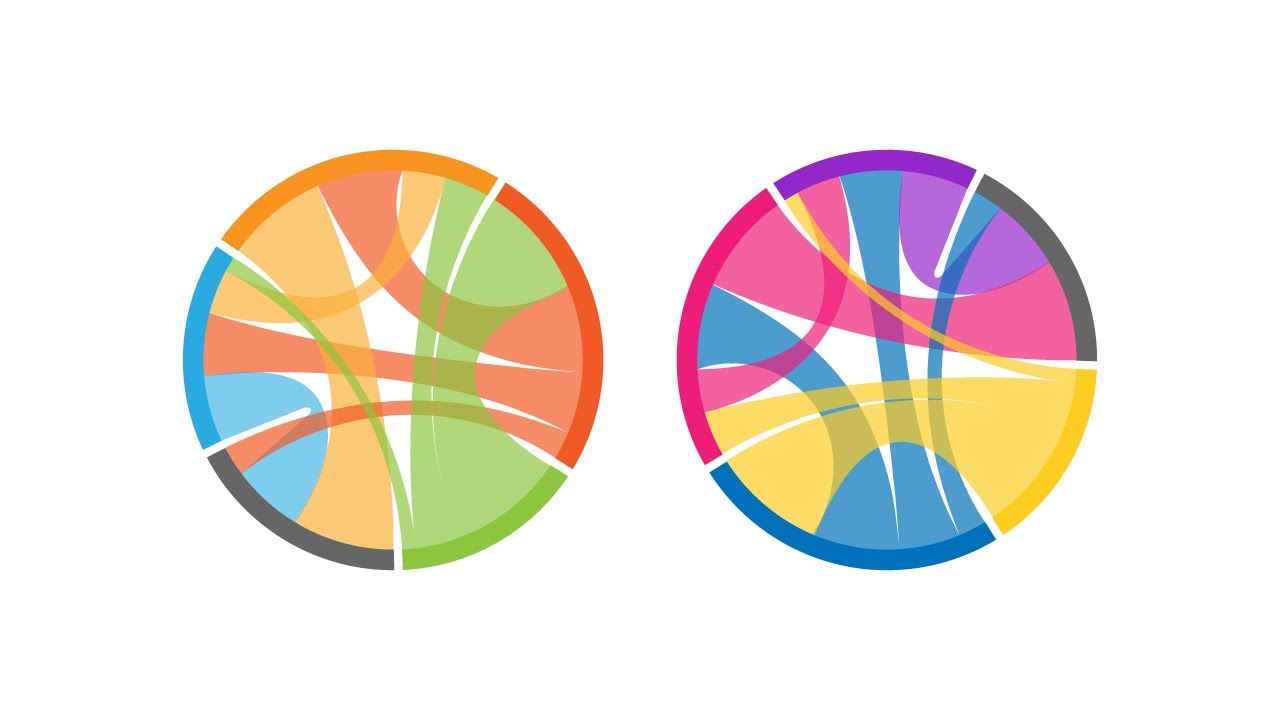 A Guide to Chord Diagrams