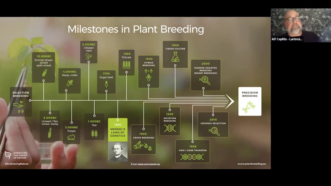 Alf Ceplitis: Plant Breeding 3.0 &ndash; The Return of the Breeder&rsquo;s Equation