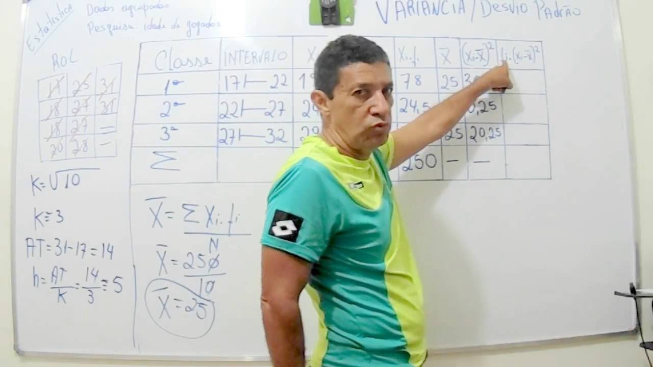 Variancia