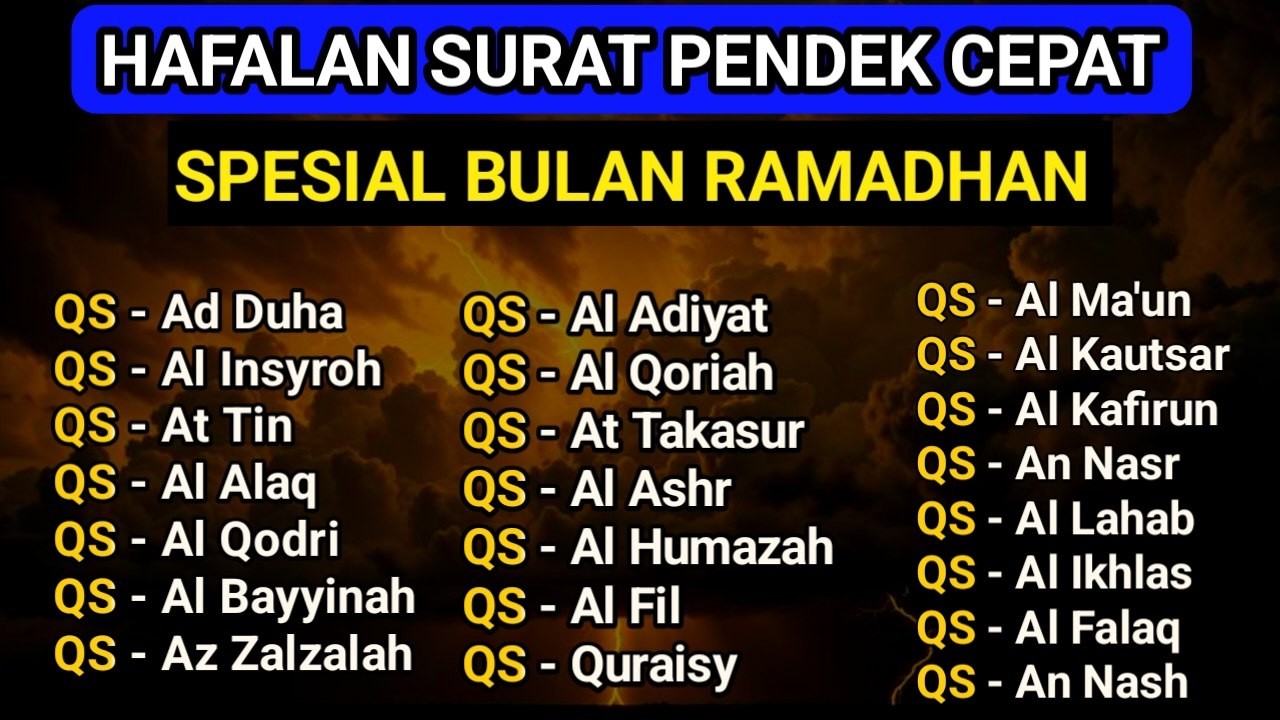 Surat-Surat Pendek Juz Amma | Agar Mudah di Hafal, Bacaan Merdu Untuk Shalat
