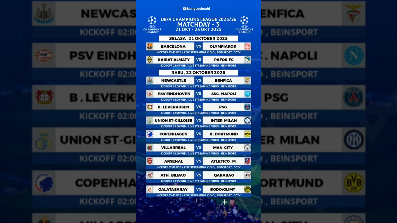 Jadwal Liga Champions 2025 Pekan 3 - Real Madrid vs Juventus #jadwalligachampions2025 #ligachampion