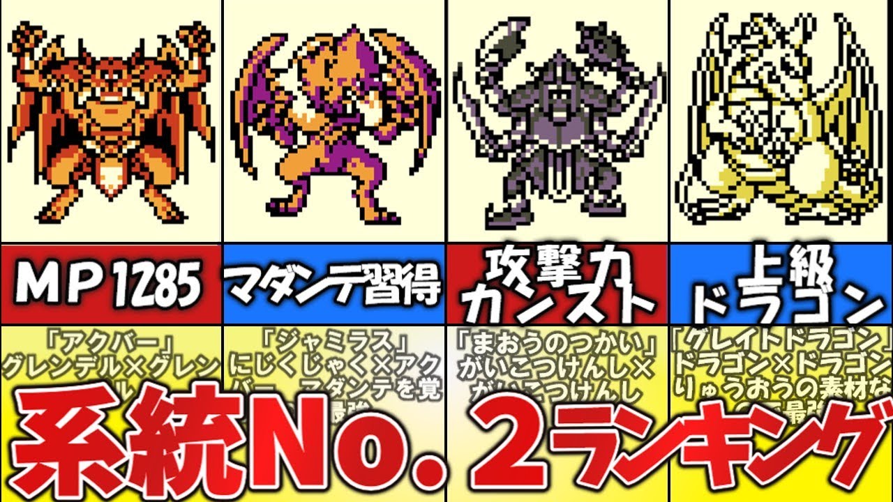 【テリワン】系統ＮＯ．２有能ランキング【DQM】