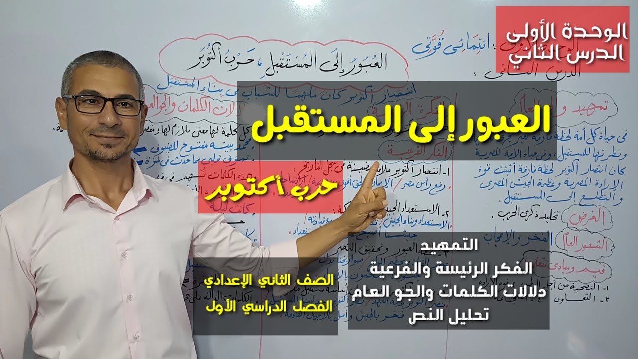 العبور إلى المستقبل 