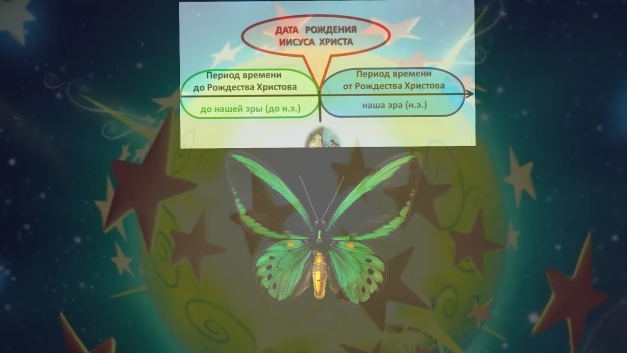 Человек- венец природы - 9 - я часть | До рожд.христова - Люмений