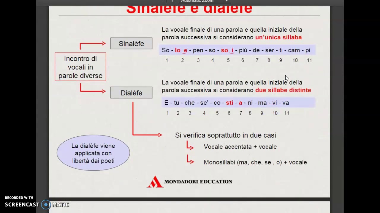Le figure metriche