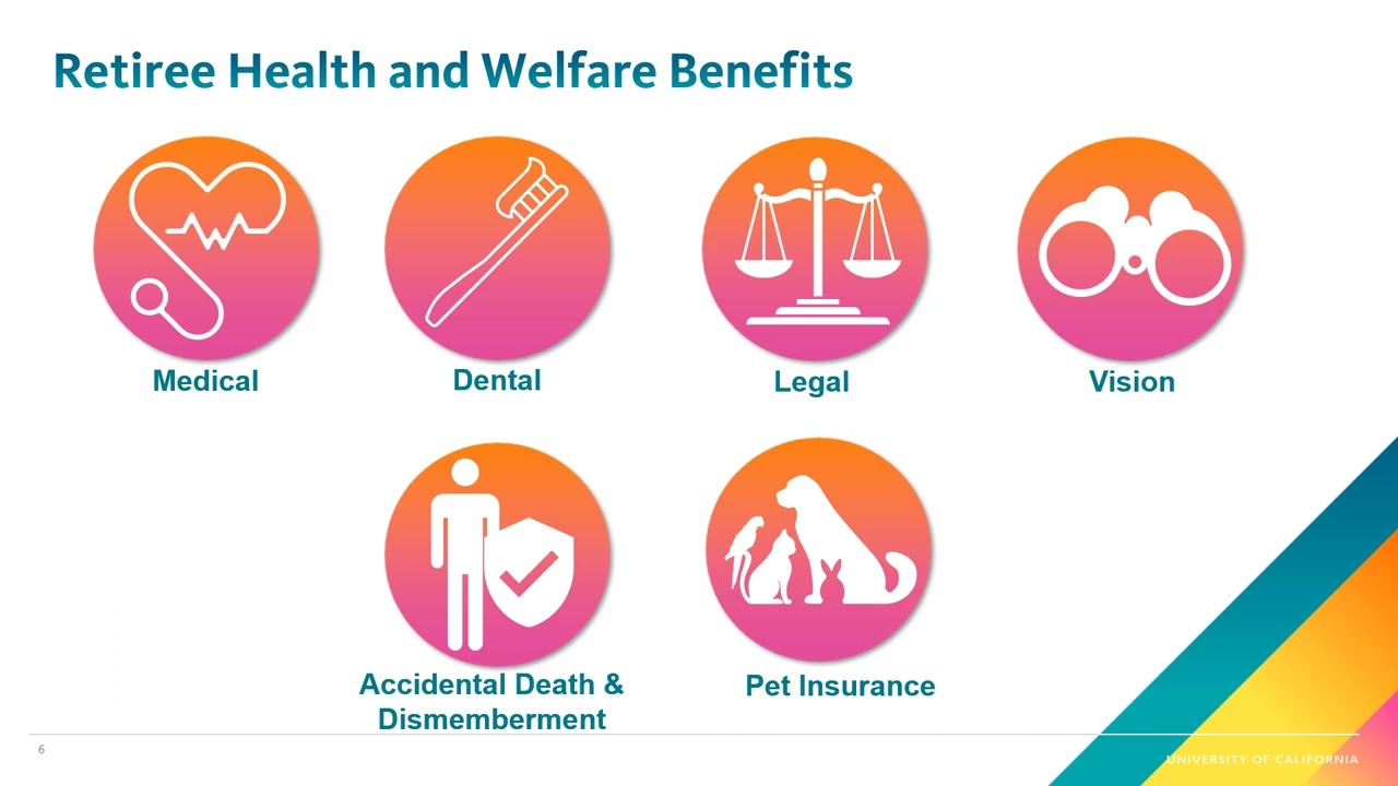 2024 UC Retiree Health Webinar