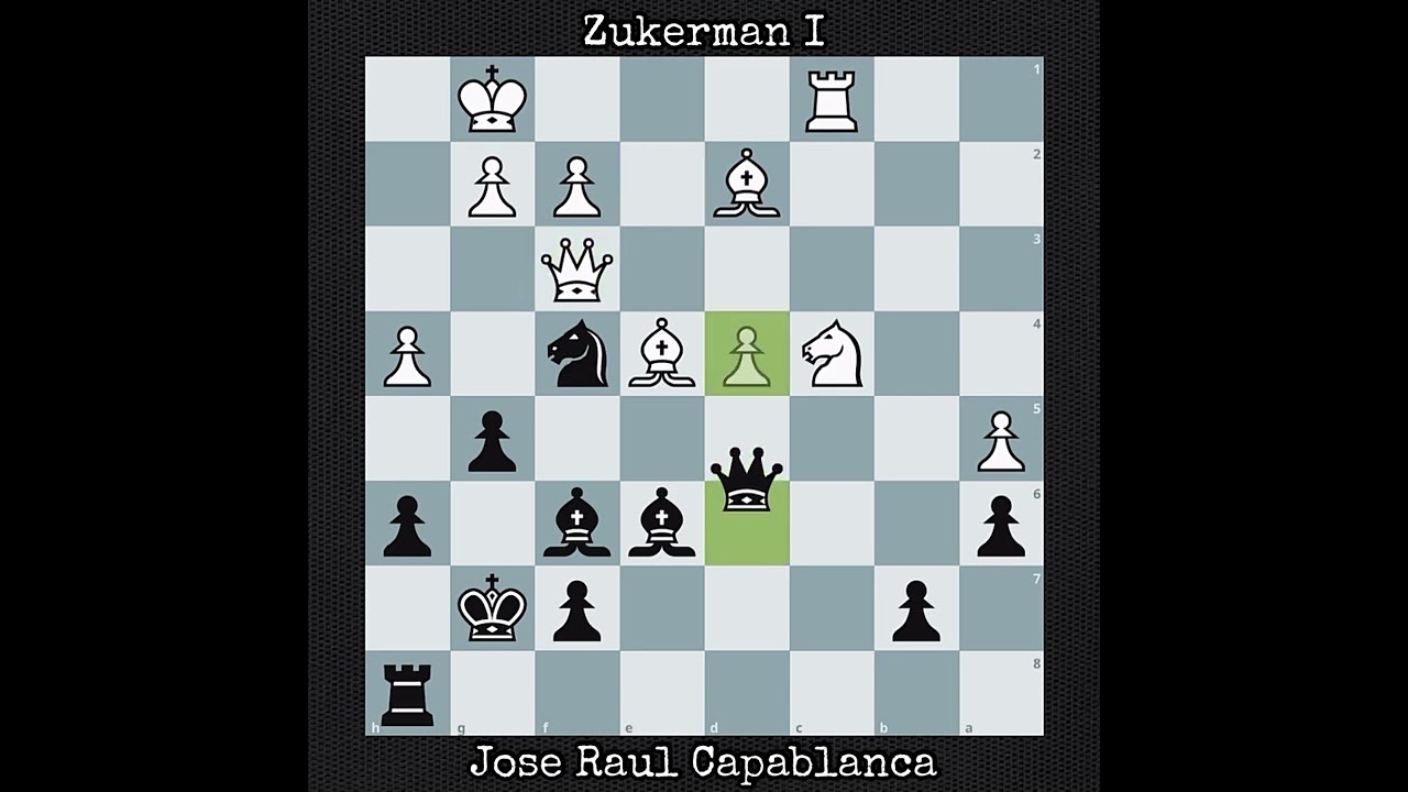 Zukerman I vs Jose Raul Capablanca | Baden-Baden, Germany (1938)