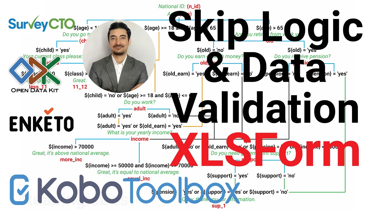 Skip Logic & Data Validation Criteria - Part I | XLSForm | Kobo Toolbox | ODK | Survey | Enketo