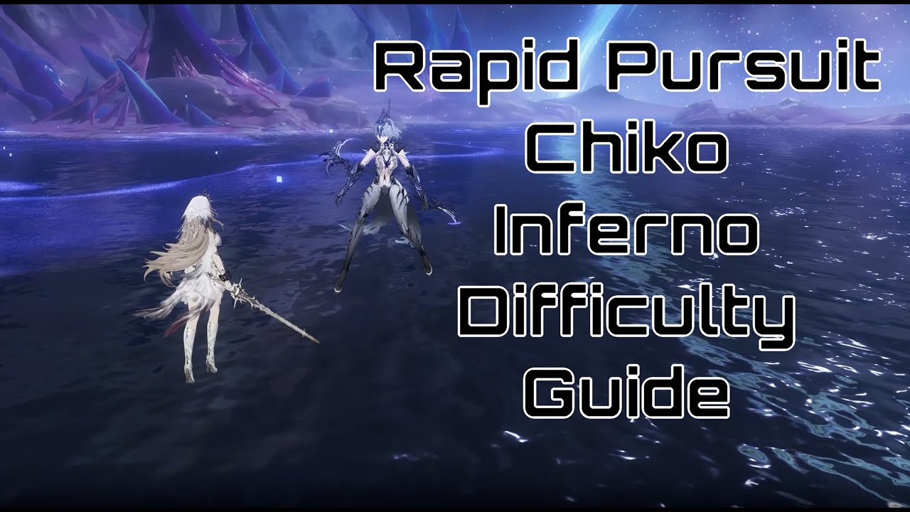 PGR: Rapid Pursuit Chiko Inferno Difficulty Guide