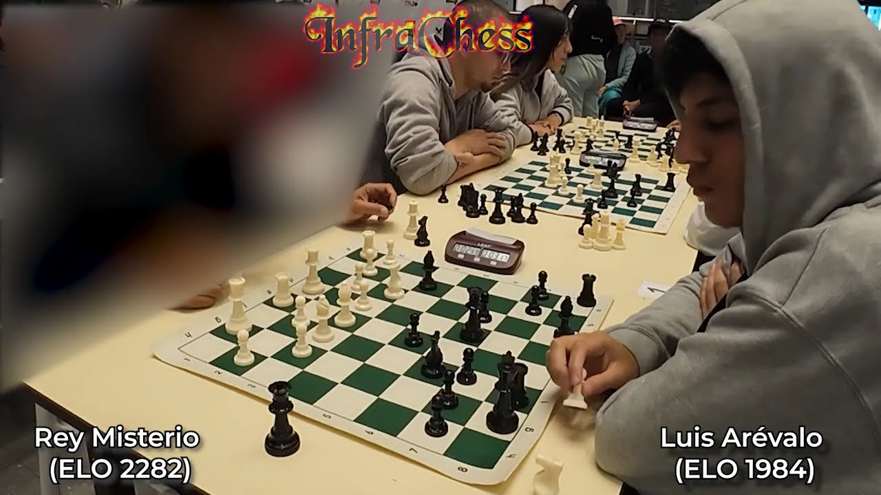 Rey Misterio (ELO 2282) vs Luis Arévalo (ELO 1984) - Blitz