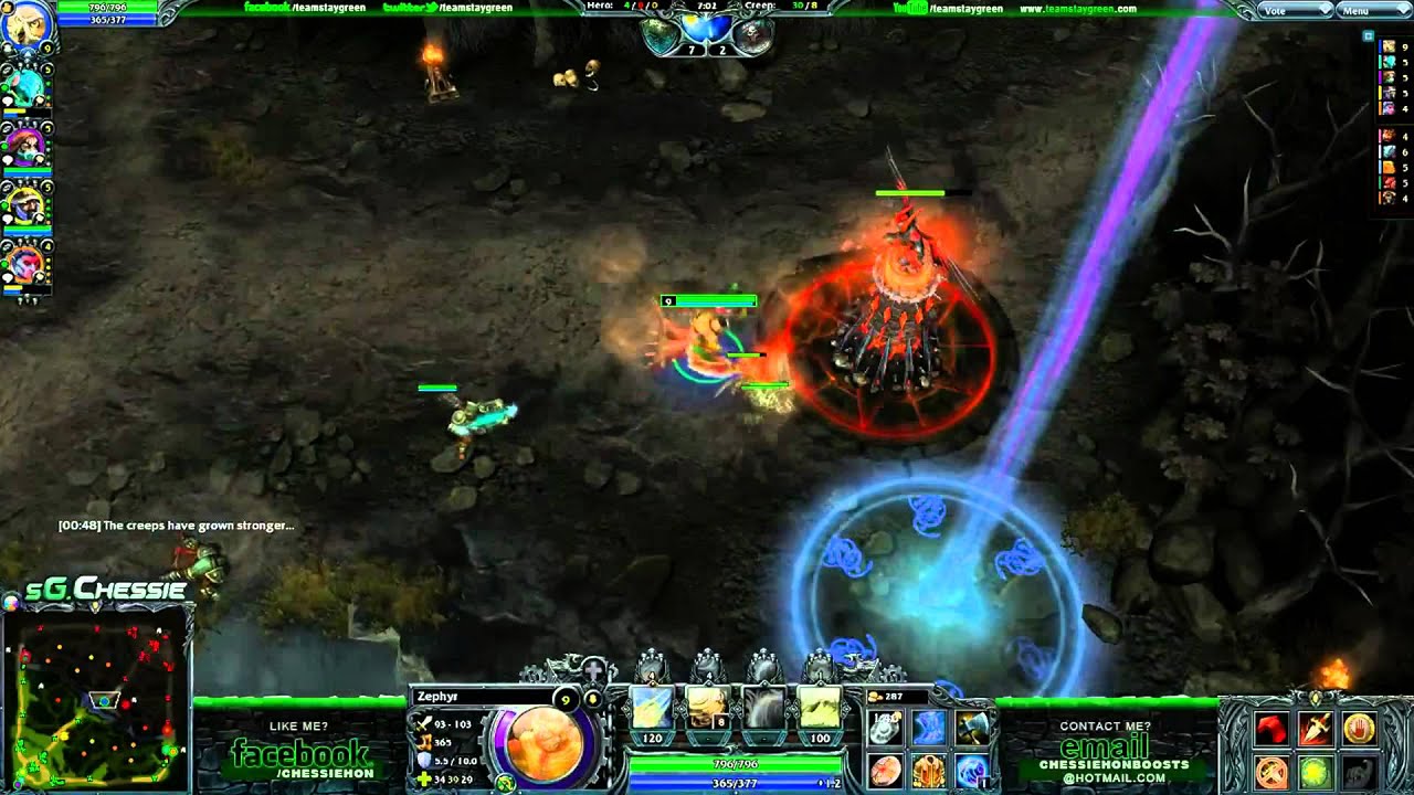 Chessie smurfing with Zephyr
