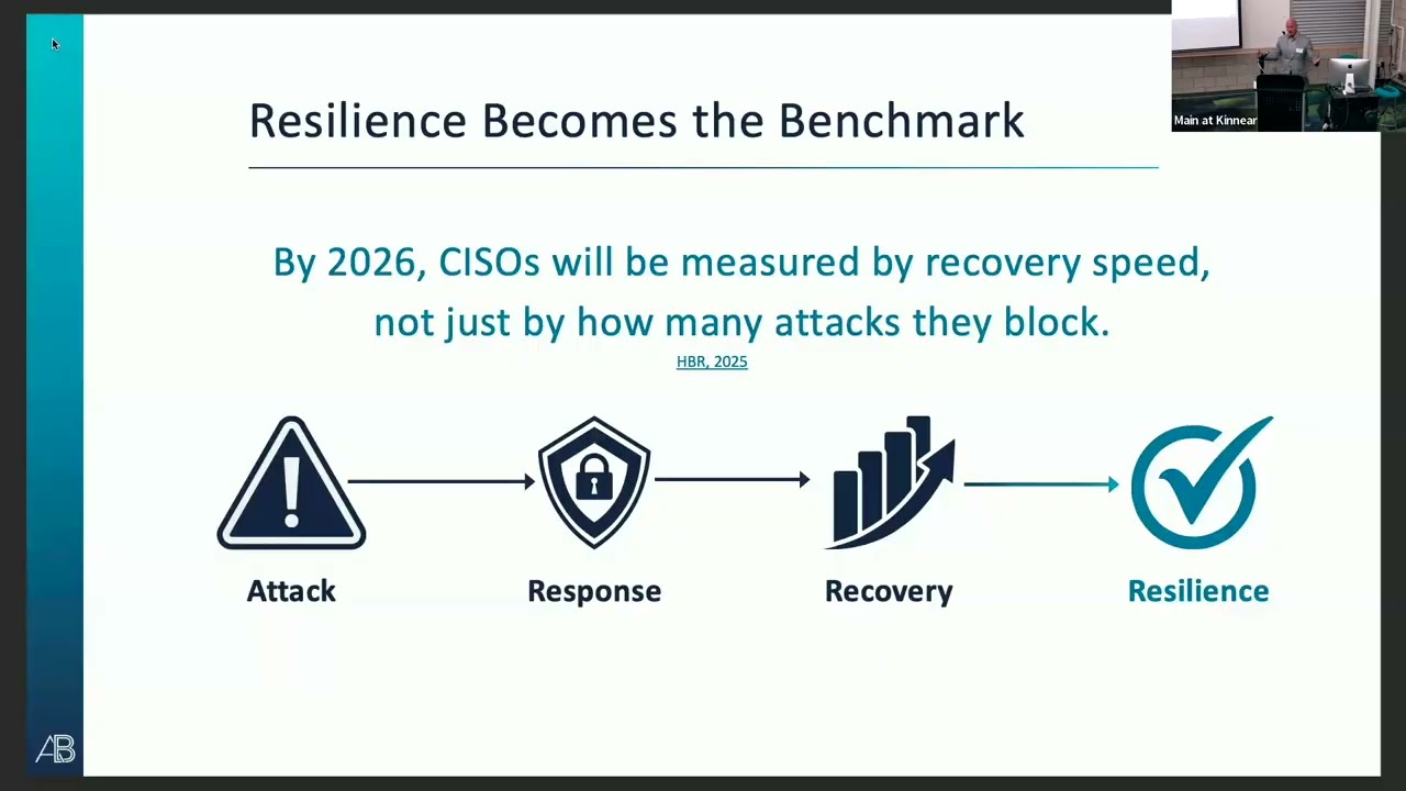The AI Watchtower: AI’s Impact on the Cybersecurity Workforce | Tony Peietrocola