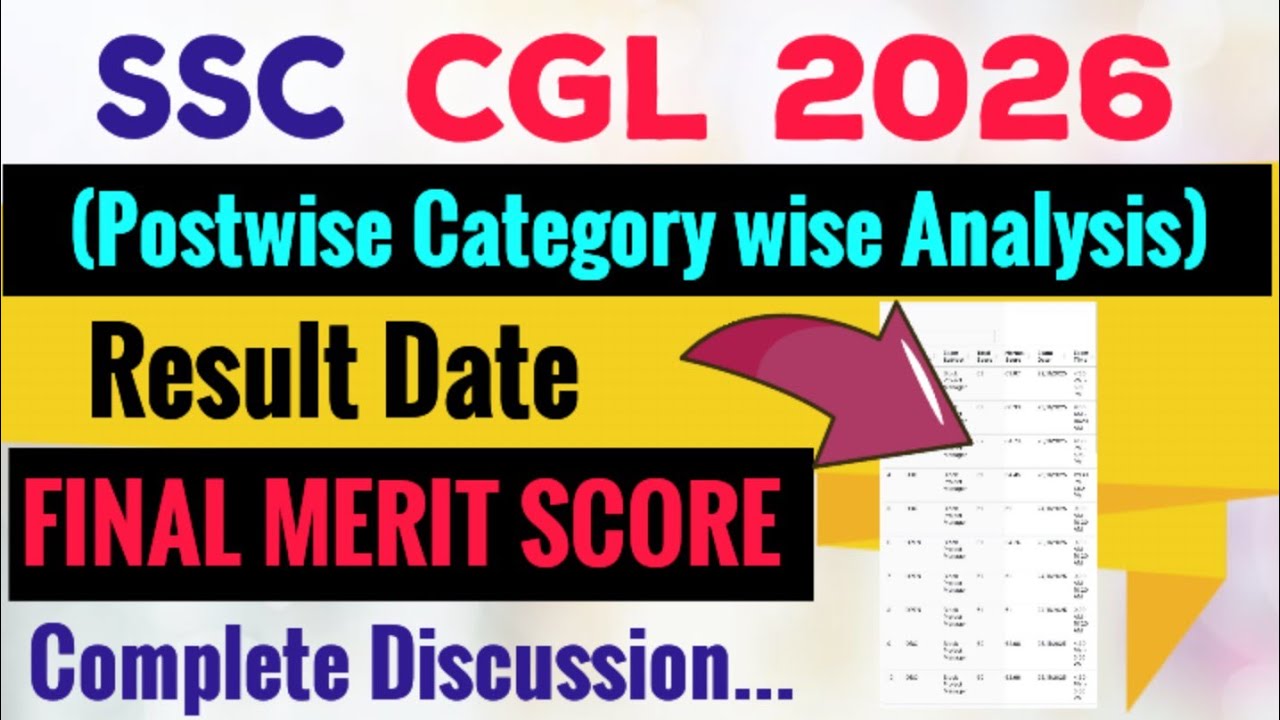 SSC CGL 2025 TIER 2 👉🎯 POSTWISE FINAL CUTOFF 🎯 SSC CGL 2025 MAINS CUT OFF ANALYSIS