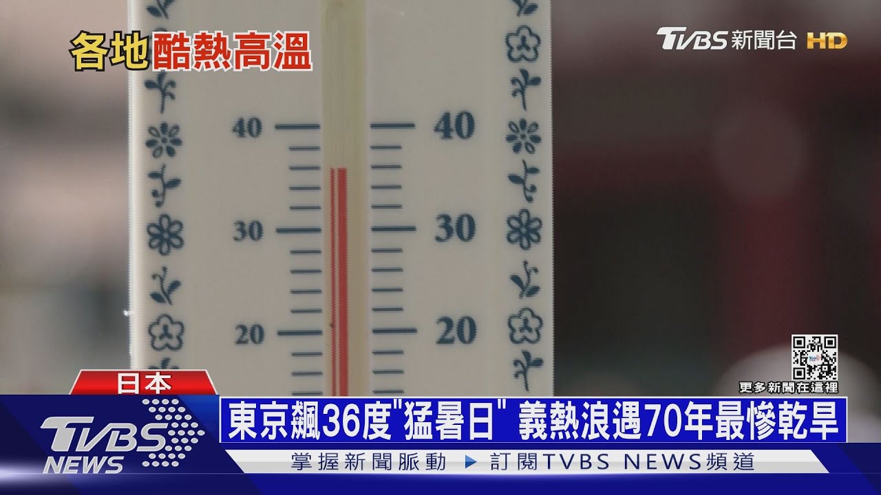 東京飆36度「猛暑日」 義熱浪遇70年最慘乾旱｜十點不一樣20220629