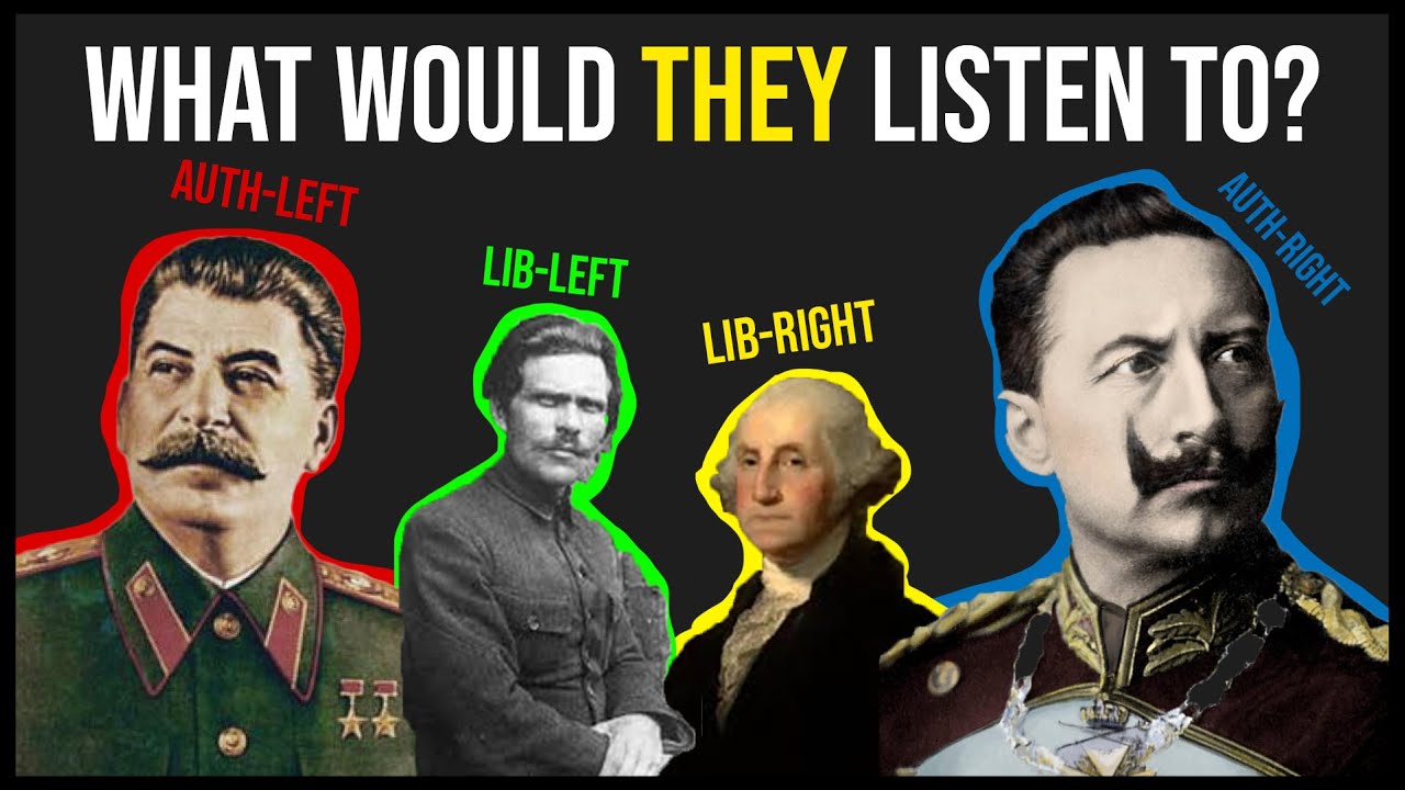 Political Compass Music Playlists