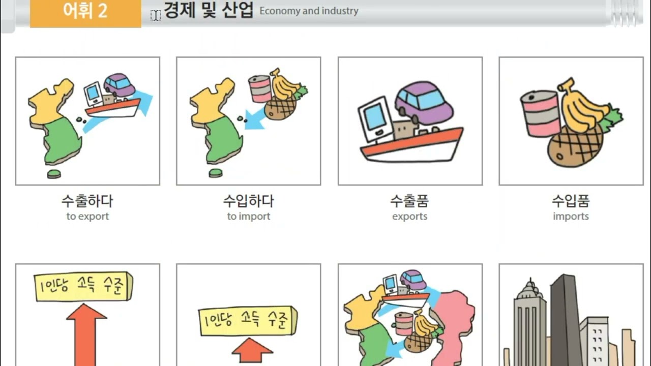EPS Part(2) အခန်း(35) Meaning