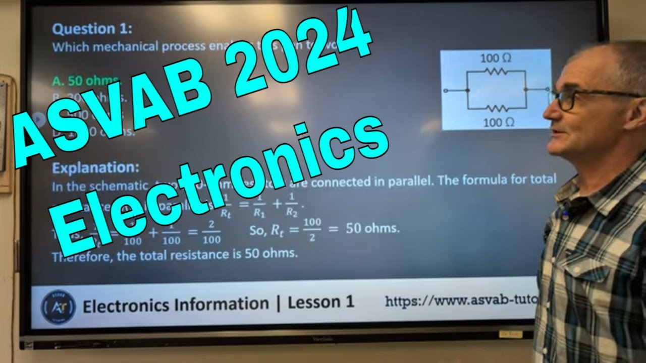 Обзор электронной информации ASVAB — 2024
