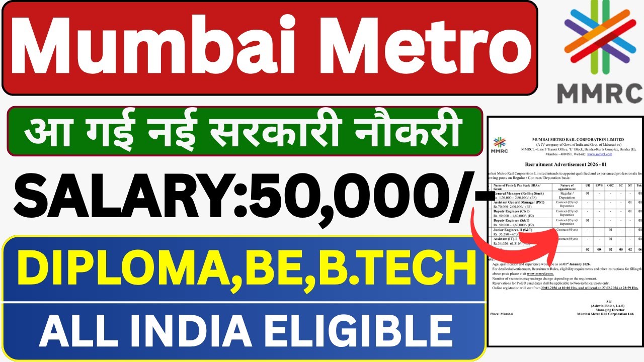 MMRCL Recruitment 2026 | Mumbai Metro Recruitment 2026 | MMRCL Vacancy 2026 | All India Eligible 