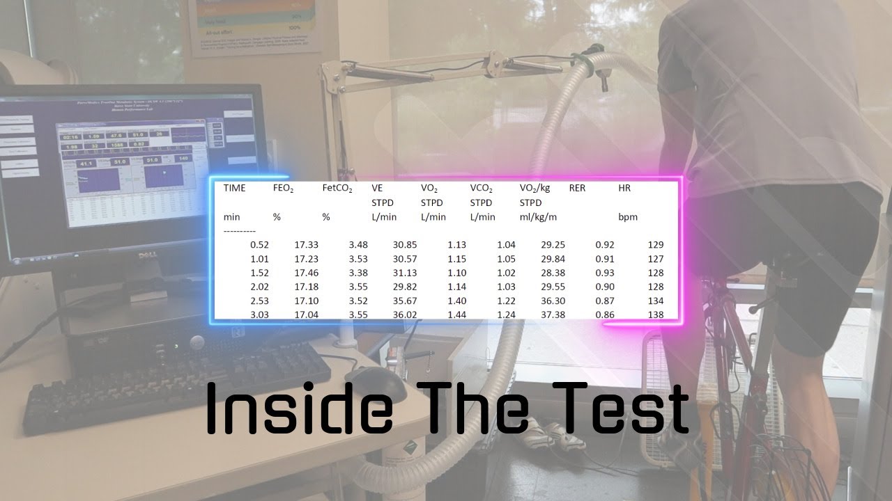 The Science Behind VO₂max Testing