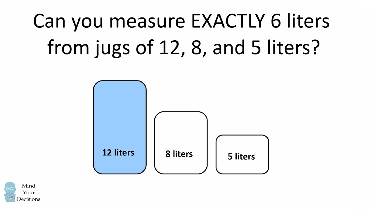 The 3 Jugs Riddle