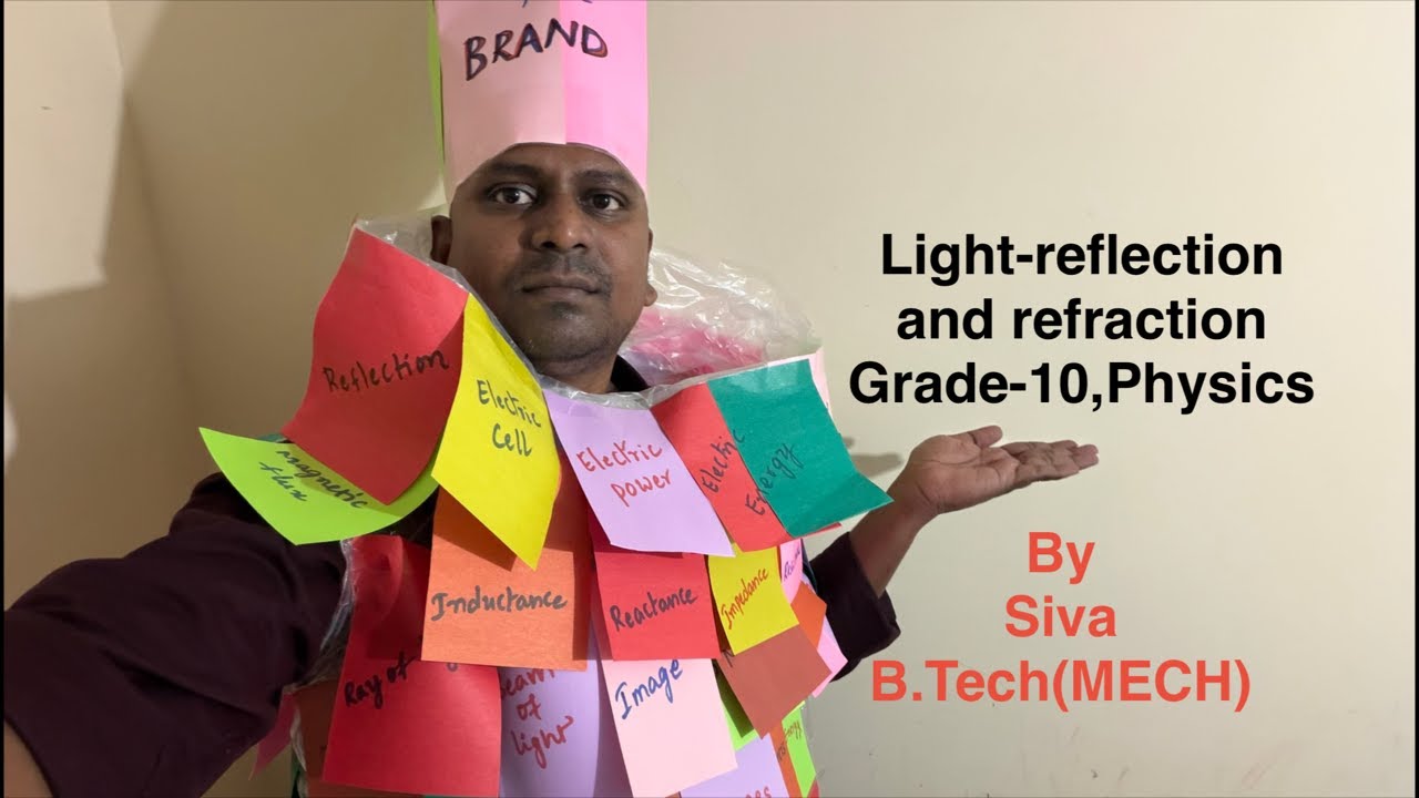 Light-reflection and refraction/CBSE/Grade-10/Physics