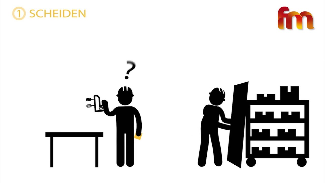 5S-methode uitleg video / animatie / Flow in Motion
