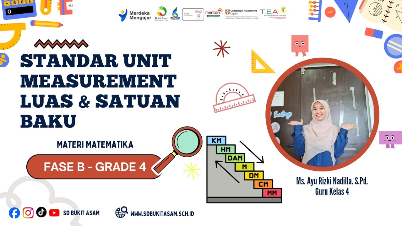Math Grade 4 - Standar Unit Measurement Luas & Satuan Baku - oleh Miss. Ayu