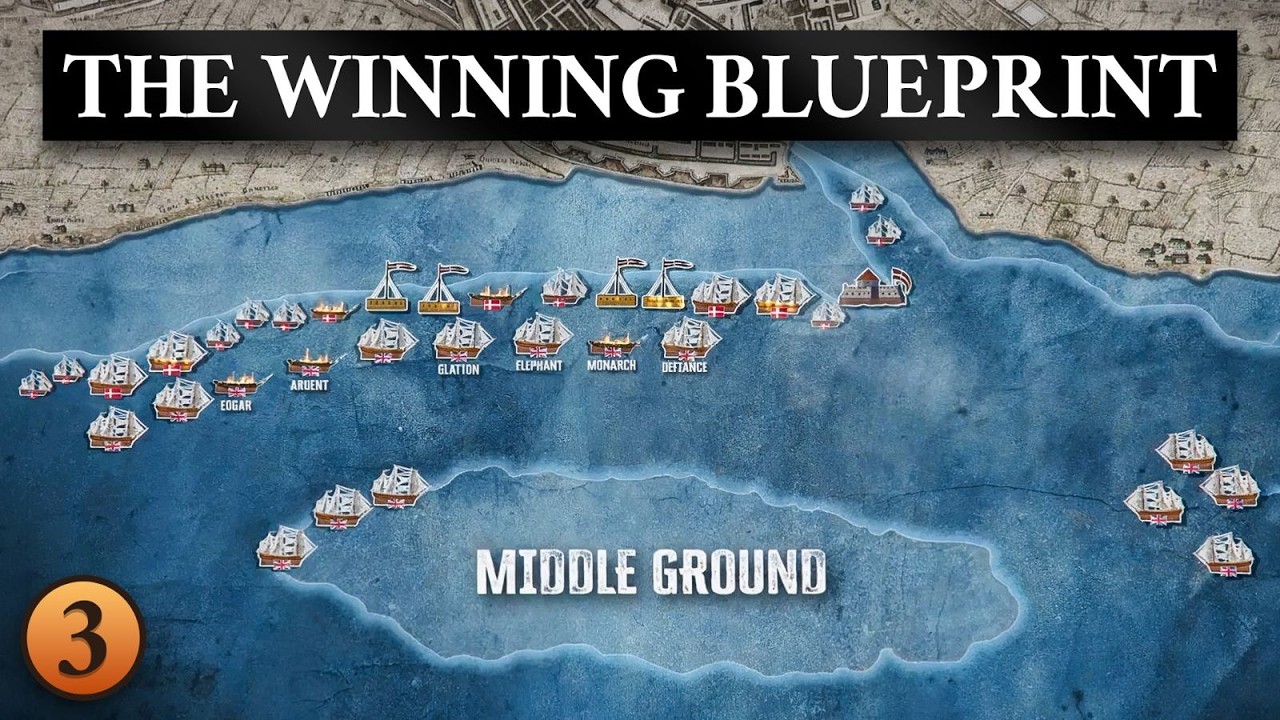 How to Win A War in a Single Day: the Battle of Copenhagen
