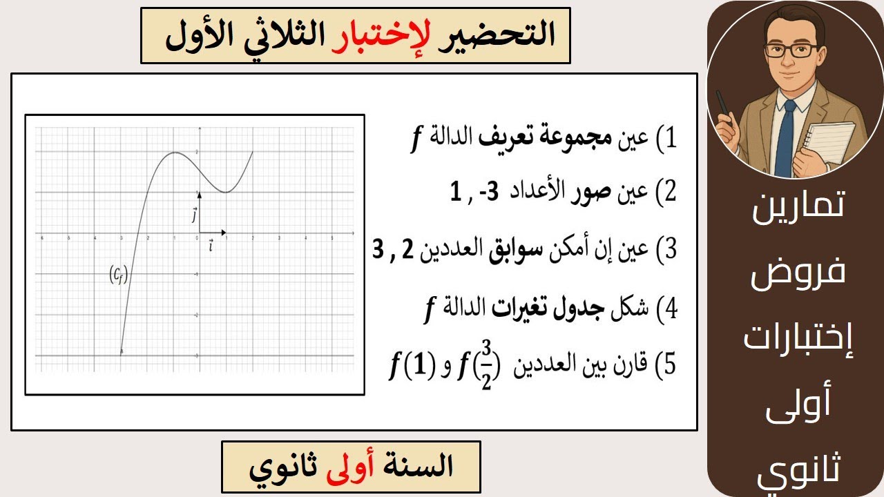 مراجعة للفرض و الإختبار الأول للثلاثي الأول - للسنة الأولى ثانوي #الرياضيات