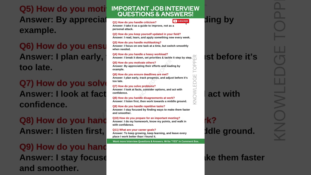 11 Most Important Job Interview Questions and Answers